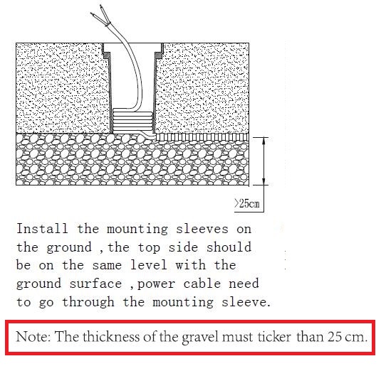 the thickness of gravel must be more than 25cm